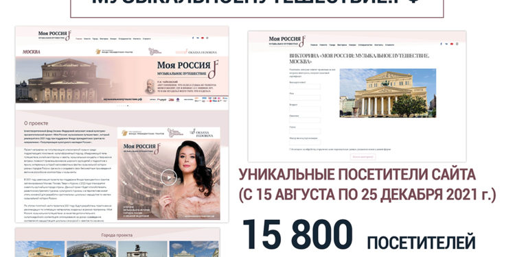 Итоги онлайн-викторины